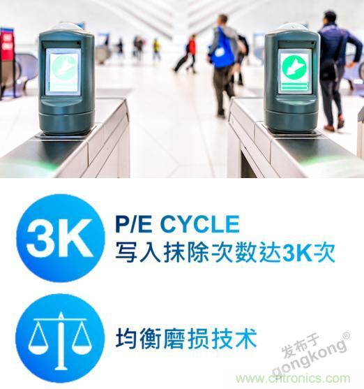 【科普小課堂】工業(yè)級(jí)VS消費(fèi)級(jí)，一文讀懂存儲(chǔ)小秘密