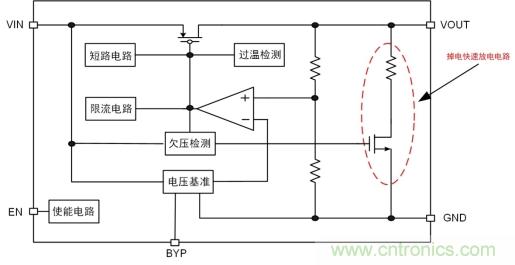 儲能電容緩慢掉電怎么辦？ZL6205為你支招