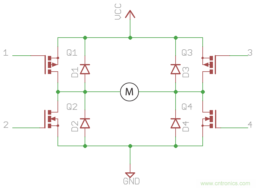如何為你的電機(jī)找到一個好“管家”？
