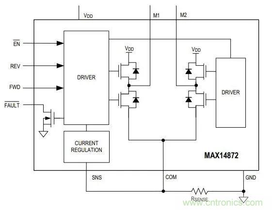 如何為你的電機(jī)找到一個好“管家”？