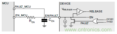 如何為你的電機(jī)找到一個好“管家”？