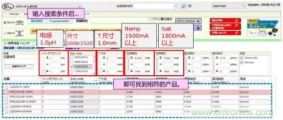 功率電感器基礎第1章：何謂功率電感器？工藝特點上的差異？
