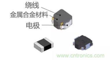 功率電感器基礎第1章：何謂功率電感器？工藝特點上的差異？