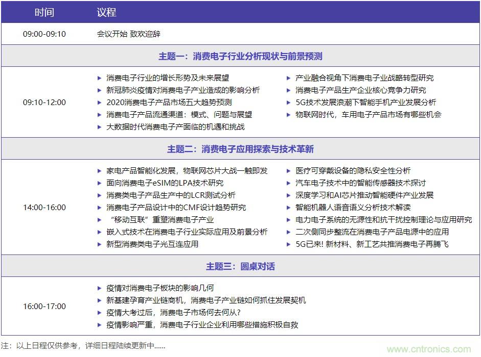 嘉賓演講觀點(diǎn)搶先看：“OFweek 2020國(guó)際消費(fèi)電子在線大會(huì)暨展覽會(huì)”火熱來(lái)襲！