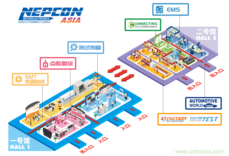 NEPCON CITY亮相:來這里探索電子制造樂園的活力與樂趣 NEPCON CITY亮相:來這里探索電子制造樂園的活力與樂趣