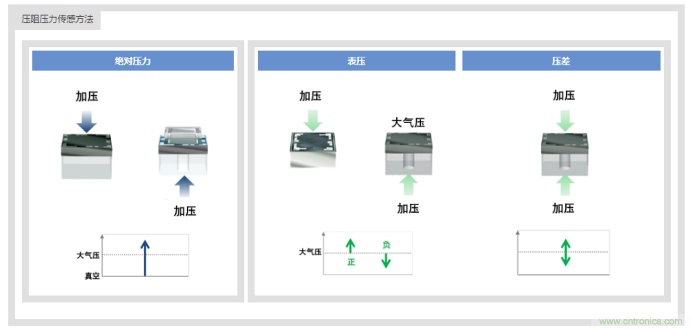 告別“黑白”，迎接“彩色”：看海康臻全彩重新定義全彩攝像機(jī)！
