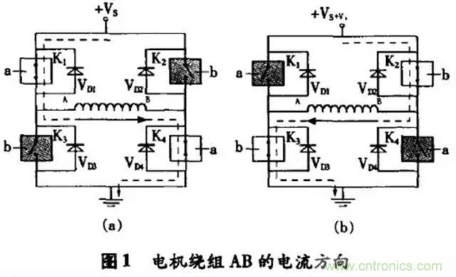 兩相混合式步進電機H橋驅(qū)動電路設(shè)計原理詳解 兩相混合式步進電機H橋驅(qū)動電路設(shè)計原理詳解