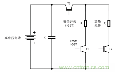 電動汽車空調(diào)的一項關鍵技術——IGBT