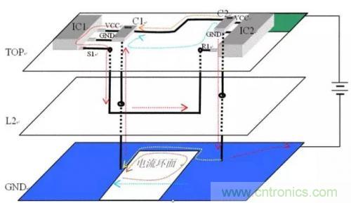 圖解數(shù)字電路PCB回流路徑 圖解數(shù)字電路PCB回流路徑