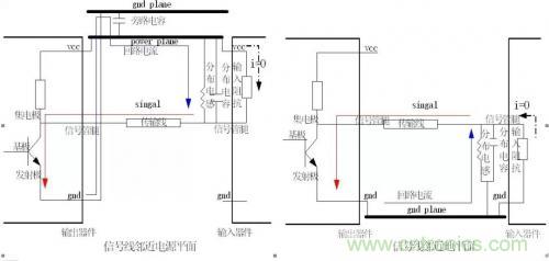 圖解數(shù)字電路PCB回流路徑 圖解數(shù)字電路PCB回流路徑