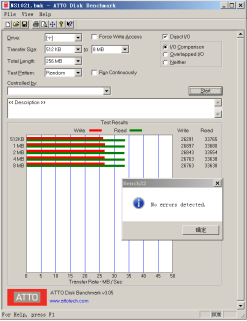 瑞發(fā)科NS1021解決方案突破USB 2.0限制，讓連接更高效