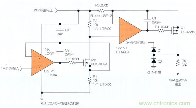 什么？！4mA至20mA電流環(huán)路的誤差小于0.2%？!