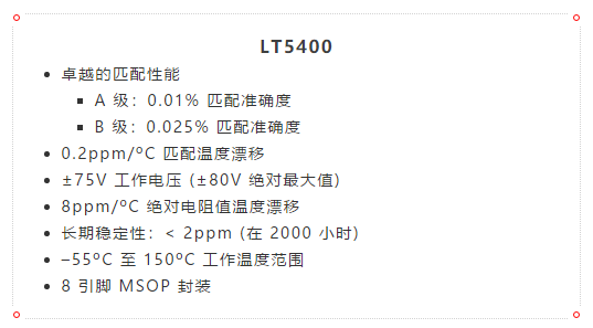 什么？！4mA至20mA電流環(huán)路的誤差小于0.2%？!