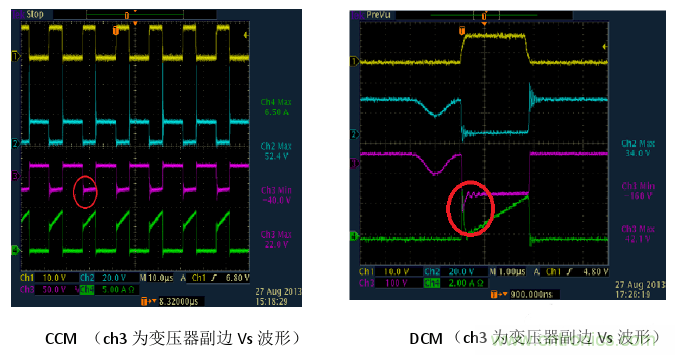 CCM與DCM模式到底有什么區(qū)別？