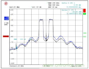 如何調(diào)節(jié)MAX2009/MAX2010 RF預(yù)失真器來(lái)優(yōu)化系統(tǒng)性能？