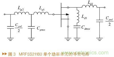 如何利用功率放大器實現(xiàn)功放記憶效應(yīng)電路的設(shè)計？