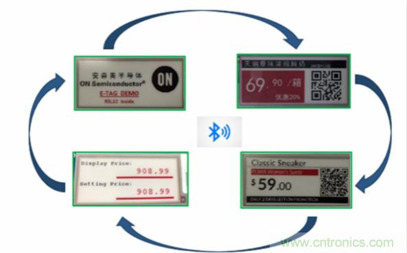 賦能未來智能家居及建筑、工業(yè)物聯(lián)網(wǎng)、資產(chǎn)監(jiān)控、智慧醫(yī)療的物聯(lián)網(wǎng)創(chuàng)新方案