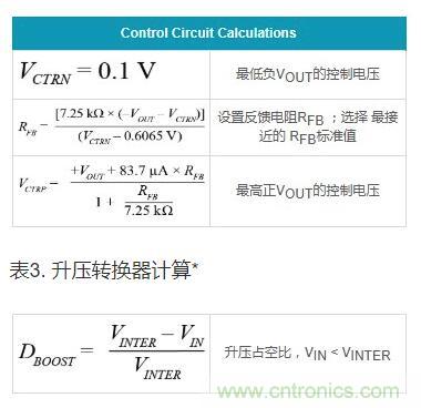 通過5 V至24 V輸入提供雙極性、雙向DC-DC流入和流出電流