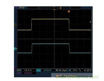幾百伏電壓下也能進行低成本測量，這款放大器你中意嗎？