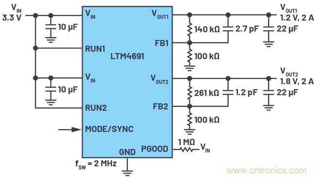 3.6V輸入、雙路輸出µModule降壓穩(wěn)壓器以3mm × 4mm小尺寸為每通道提供2A電流