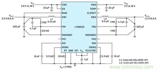 是神馬？可以不受布局變化和更新的影響，還能最大限度降低電路EMI？