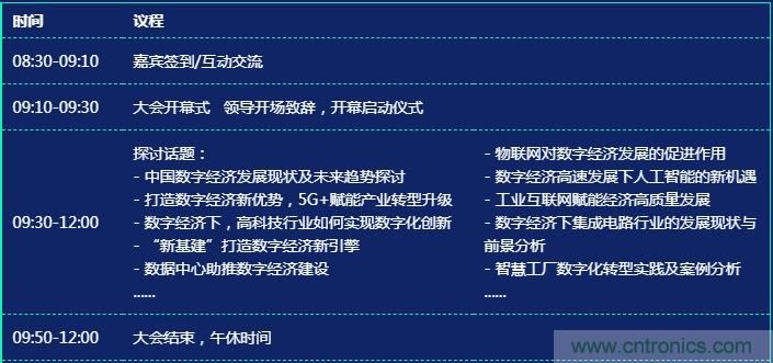 數(shù)字經(jīng)濟(jì)快速崛起，2020中國(guó)國(guó)際數(shù)字經(jīng)濟(jì)大會(huì)乘風(fēng)而來(lái)！