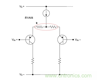 如何攻克高速放大器設(shè)計(jì)三大常見(jiàn)問(wèn)題？
