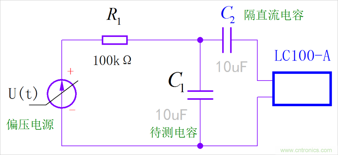 是誰動(dòng)了我的電容容量？