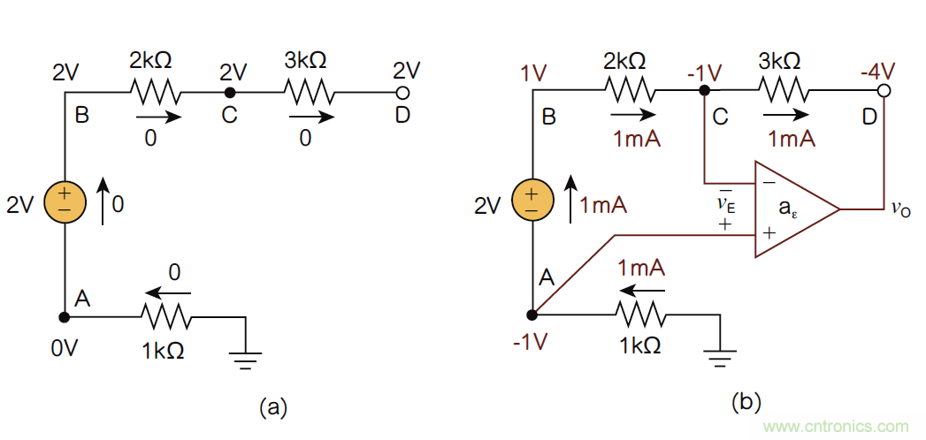 負反饋在電路應用中有什么作用？