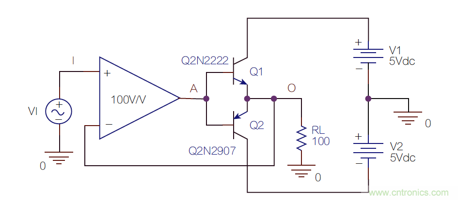 負反饋在電路應用中有什么作用？