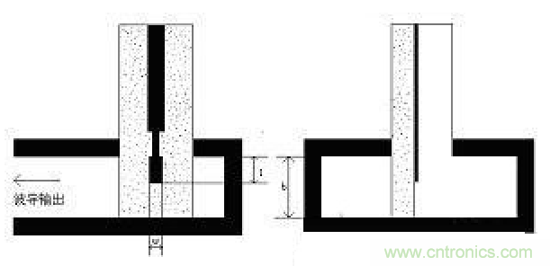 深入理解毫米波應(yīng)用，四路毫米波空間功率合成技術(shù)介紹