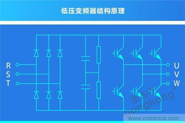 岸基供電系統(tǒng) | 正泰全產業(yè)鏈開啟船岸電氣一體化新模式 岸基供電系統(tǒng) | 正泰全產業(yè)鏈開啟船岸電氣一體化新模式