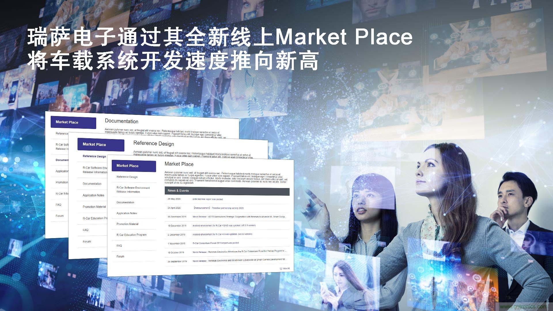 瑞薩電子為其R-Car SoC推出線上Market Place，將車載系統(tǒng)開(kāi)發(fā)速度推向新高
