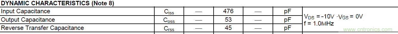 MOSFET的寄生電容是如何影響其開關(guān)速度的？