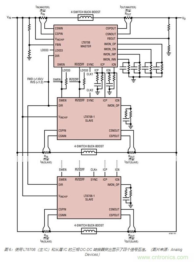 利用雙向電源轉換器和 PFC 來提高 HEV、BEV 和電網的能效