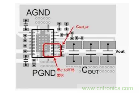 移動電源設計如何通過EMI測試？