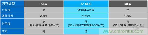 每天上千萬次的客流量，地鐵閘機如何維持穩(wěn)定運行?