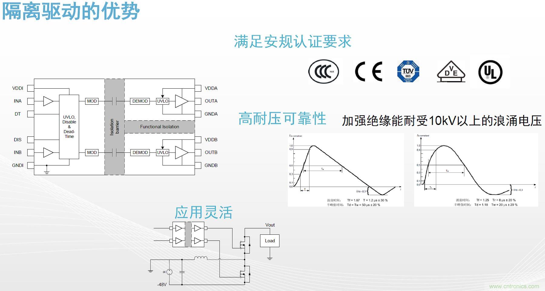高功率電源應(yīng)用中需要怎樣的隔離驅(qū)動(dòng)？