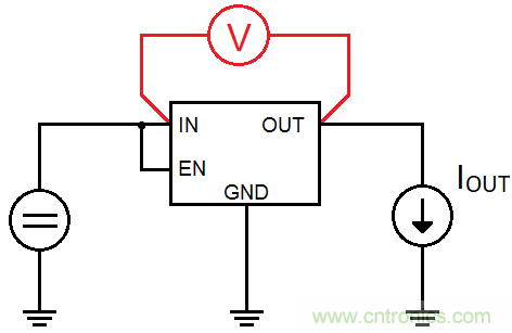 什么是低壓降穩(wěn)壓器(LDO)的壓降？ - 第五部分