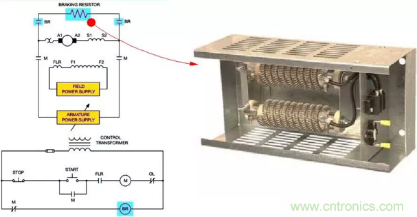 智能車(chē)模電機(jī)驅(qū)動(dòng)是否需要加制動(dòng)電阻？