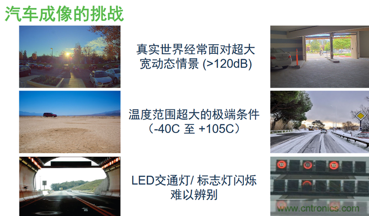 不只有電源IC，安森美還承包了全球80%的汽車ADAS傳感器