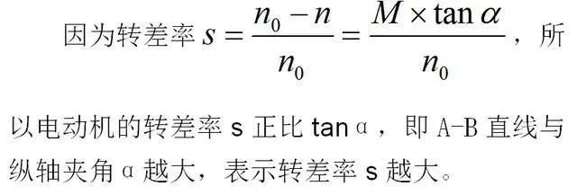 低效率電機也有可能節(jié)電嗎？其實，這是偽命題