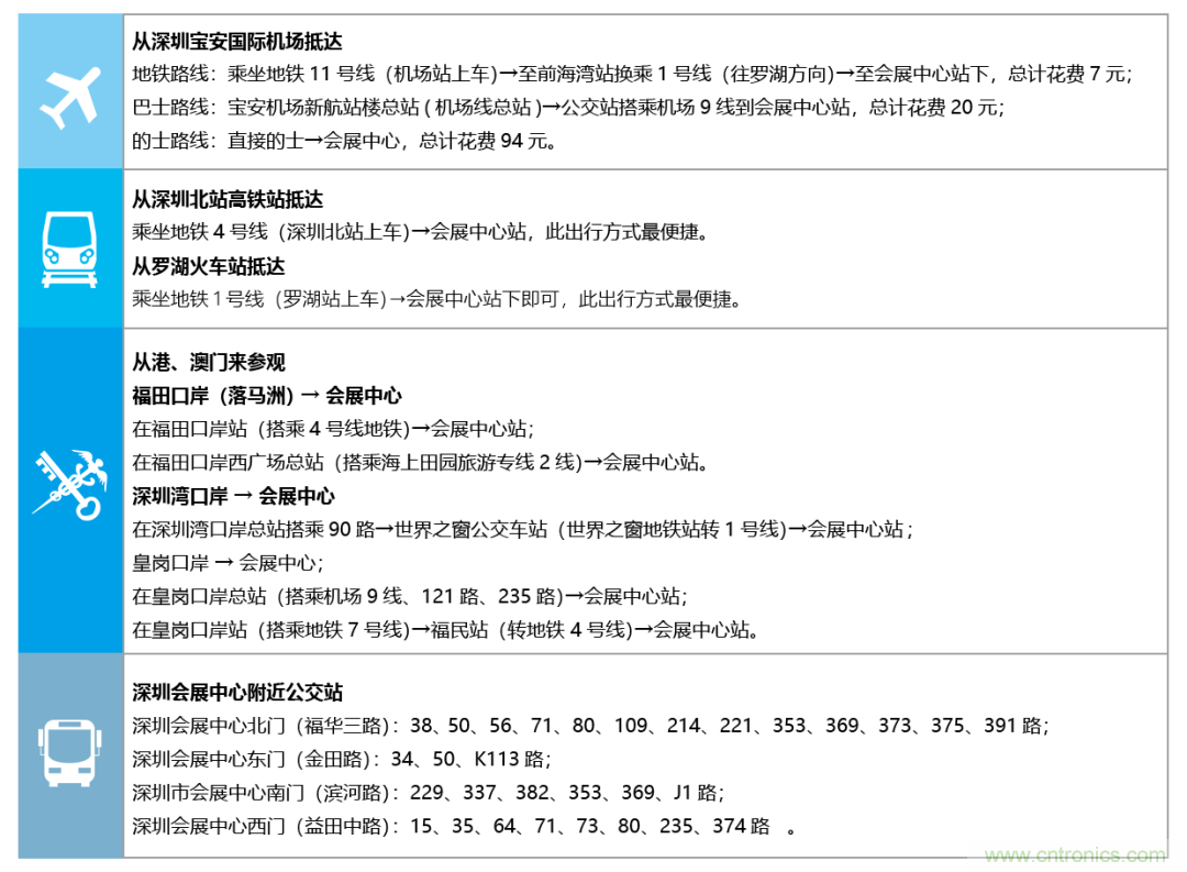 叮，您預(yù)定的2020 ISVE 深圳智慧顯示展參展攻略已送達，請查收！