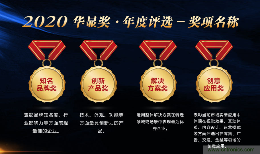 叮，您預(yù)定的2020 ISVE 深圳智慧顯示展參展攻略已送達，請查收！