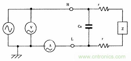 用LCR測試儀準(zhǔn)確測量電感、電容、電阻的連接方法及校準(zhǔn)