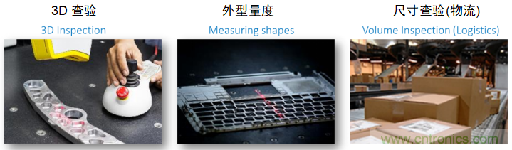 高性能標(biāo)準(zhǔn)CMOS傳感器應(yīng)用于3D視覺、感測和度量
