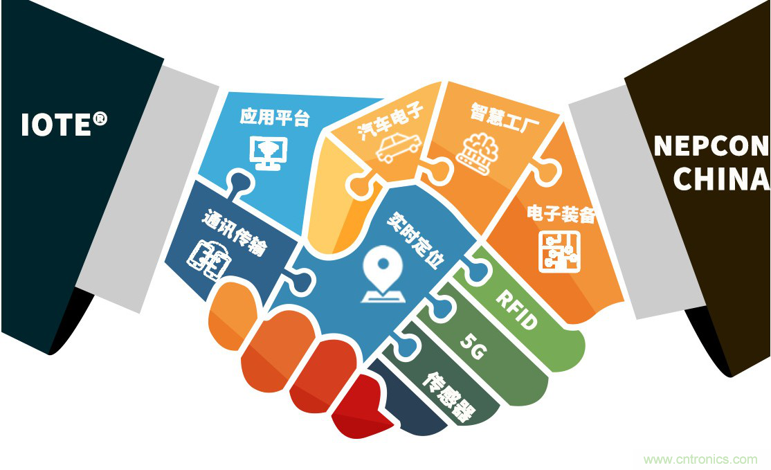 IOTE®2021第十五屆國際物聯(lián)網(wǎng)展·上海站 IOTE®2021第十五屆國際物聯(lián)網(wǎng)展·上海站