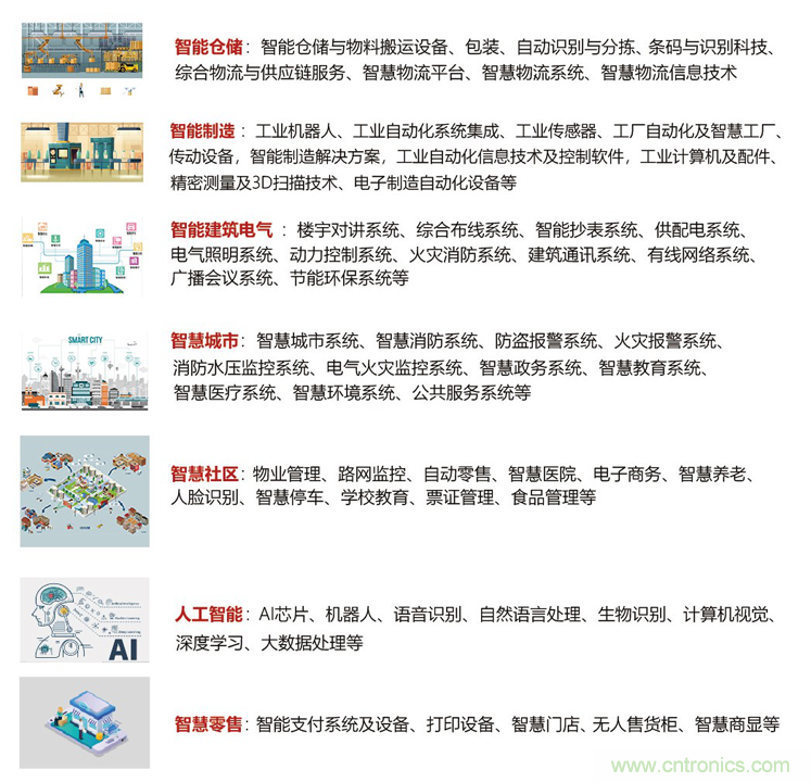 IOTE® 2021 第十六屆國際物聯(lián)網(wǎng)展·深圳站 IOTE® 2021 第十六屆國際物聯(lián)網(wǎng)展·深圳站