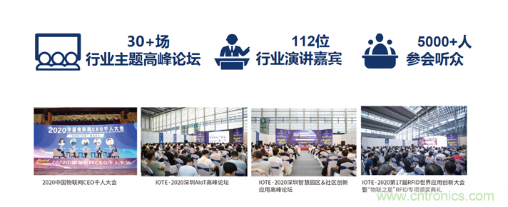 IOTE® 2021 第十六屆國際物聯(lián)網(wǎng)展·深圳站 IOTE® 2021 第十六屆國際物聯(lián)網(wǎng)展·深圳站