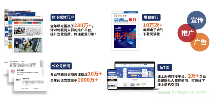 IOTE® 2021 第十六屆國際物聯(lián)網(wǎng)展·深圳站 IOTE® 2021 第十六屆國際物聯(lián)網(wǎng)展·深圳站
